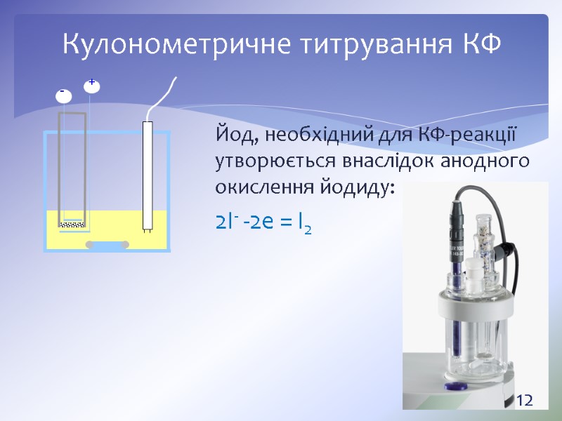 Йод, необхідний для КФ-реакції утворюється внаслідок анодного окислення йодиду: 2I- -2e = I2 